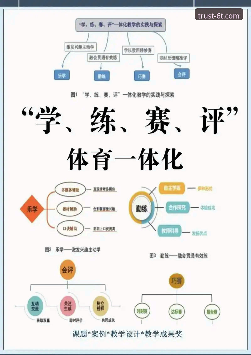T体育使用教程 6T体育官网全新功能深度评测:从入门到精通的完整使用教程